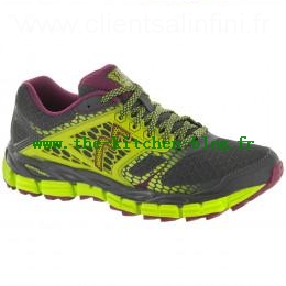 chaussure grande marque